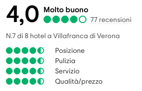 RECENSIONI STAR HOTEL AIRPORT VERONA